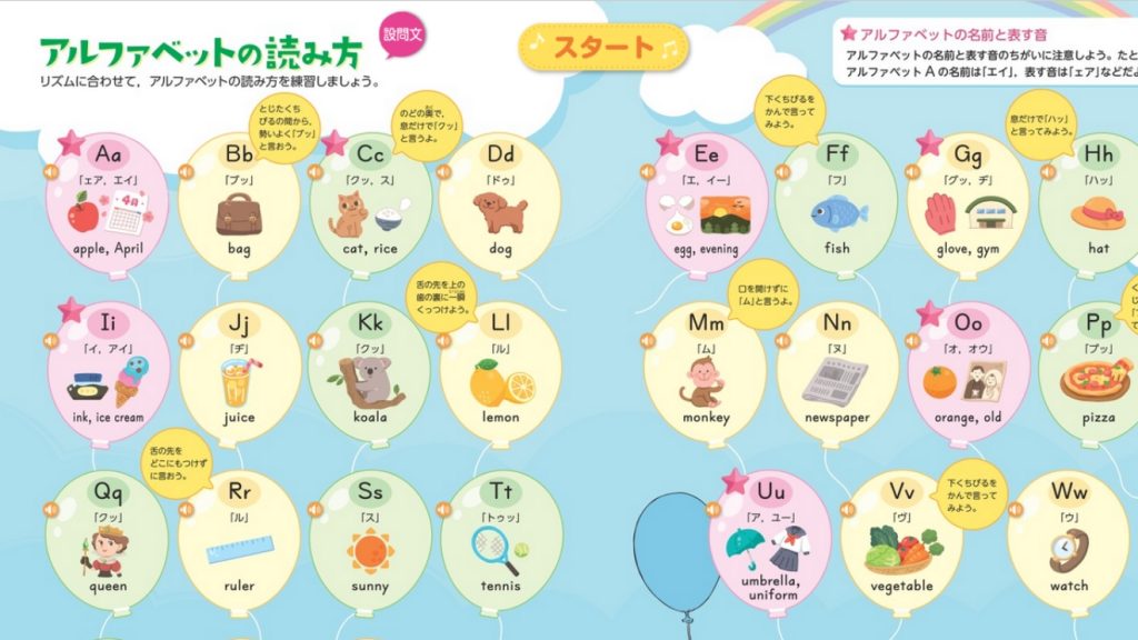 中学向け英語教材 楽トレSTART