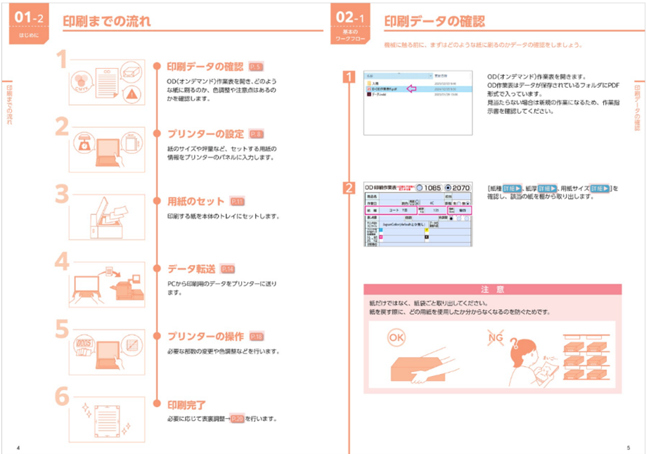 画像4